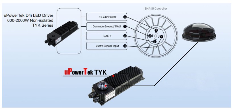 Immagine del prodotto